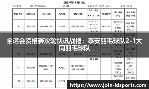 全运会资格赛次轮快讯战报：泰安羽毛球队2-1大同羽毛球队