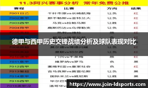 德甲与西甲历史交锋战绩分析及球队表现对比